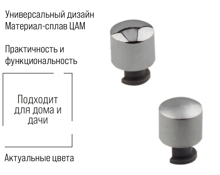 Зеркалодержатель Trodos  "3082" D18 4шт, хром