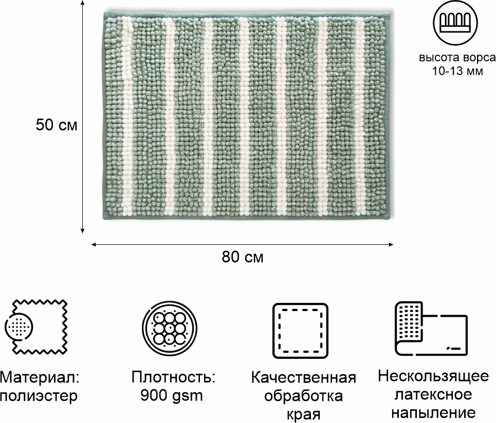 Ковер Zenfort "Шенилл Этна", полиэстер, 50х80см, мятный 